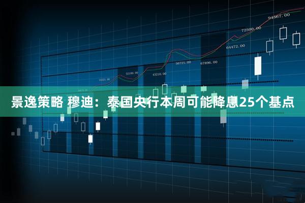 景逸策略 穆迪：泰国央行本周可能降息25个基点